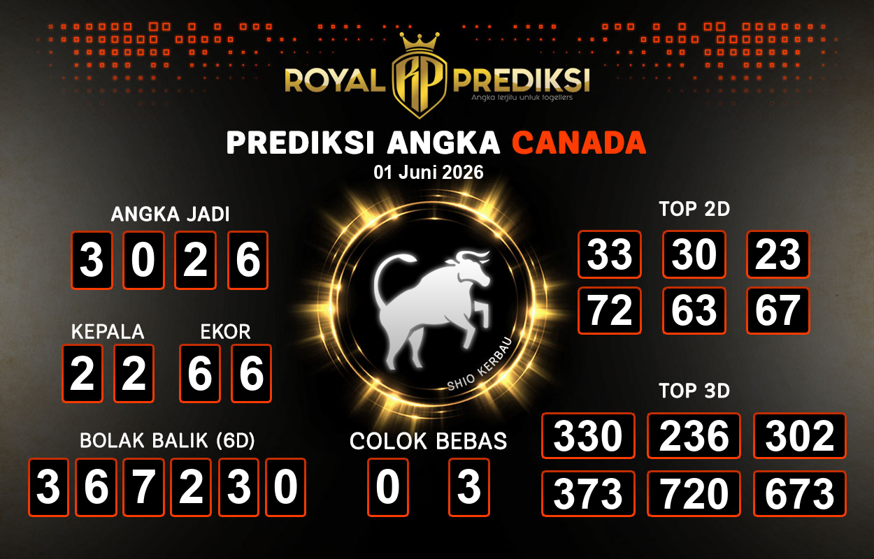 Prediksi-CANADA-1-Juni-2026-Hari-Senin.png