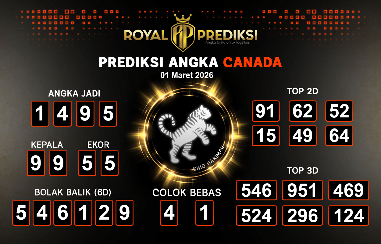 Prediksi-CANADA-1-Maret-2026-Hari-Minggu.png