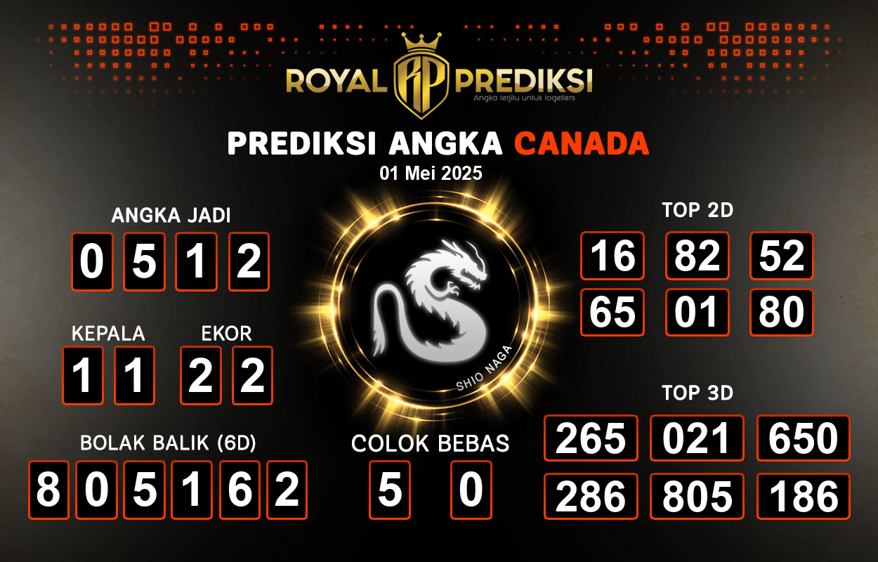 Prediksi-CANADA-1-Mei-2025-Hari-Kamis.png