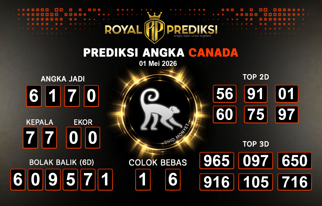 Prediksi-CANADA-1-Mei-2026-Hari-Jumat.png