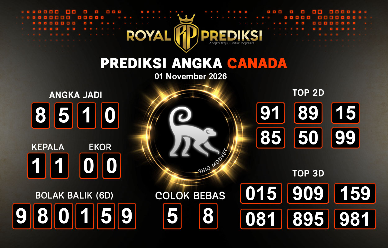 Prediksi-CANADA-1-November-2026-Hari-Minggu.png