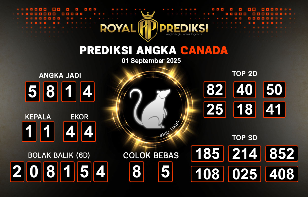 Prediksi-CANADA-1-September-2025-Hari-Senin.png