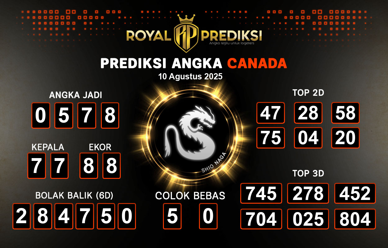 Prediksi-CANADA-10-Agustus-2025-Hari-Minggu.png