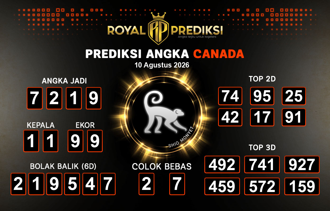 Prediksi-CANADA-10-Agustus-2026-Hari-Senin.png