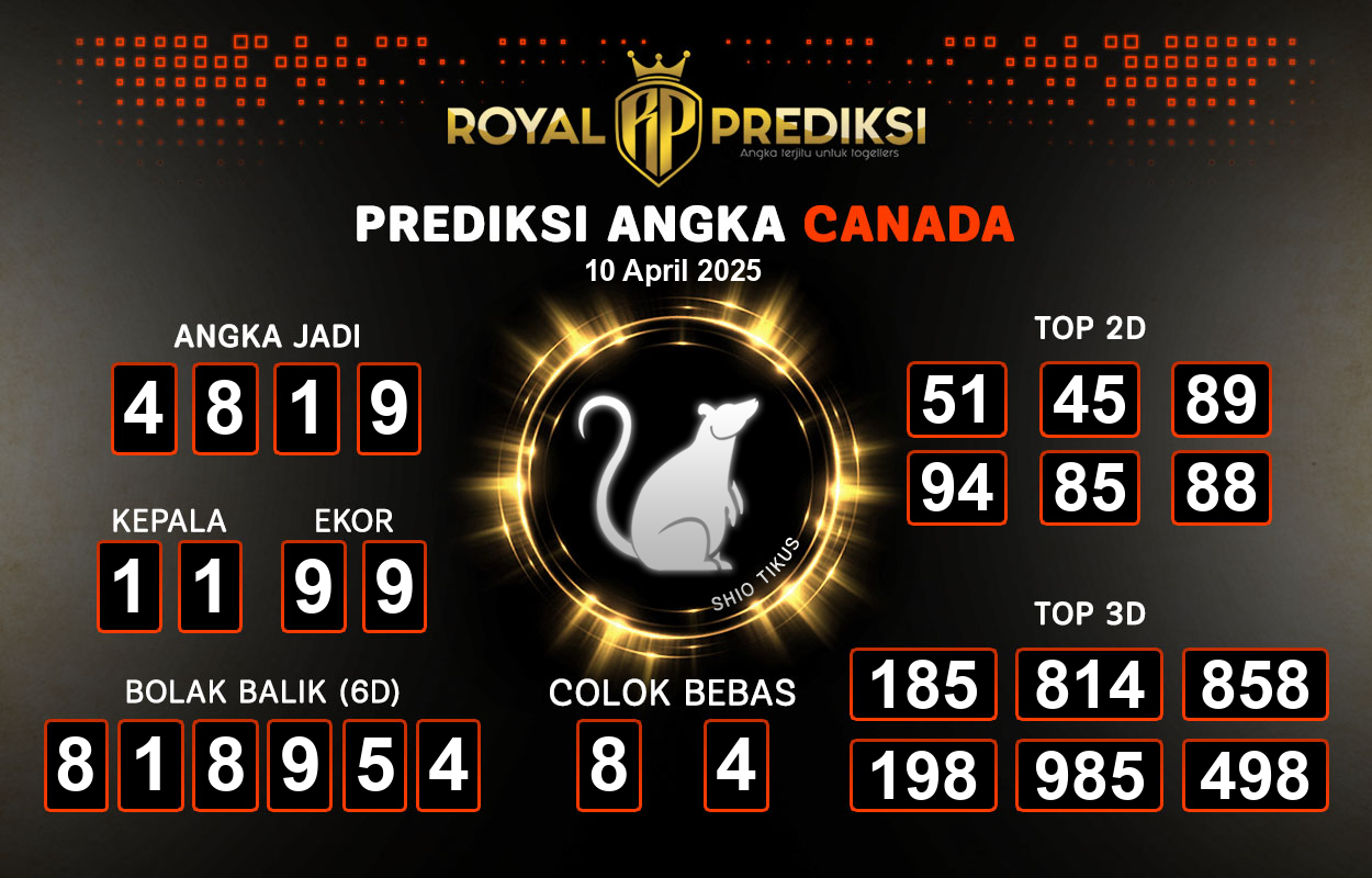Prediksi-CANADA-10-April-2025-Hari-Kamis.png
