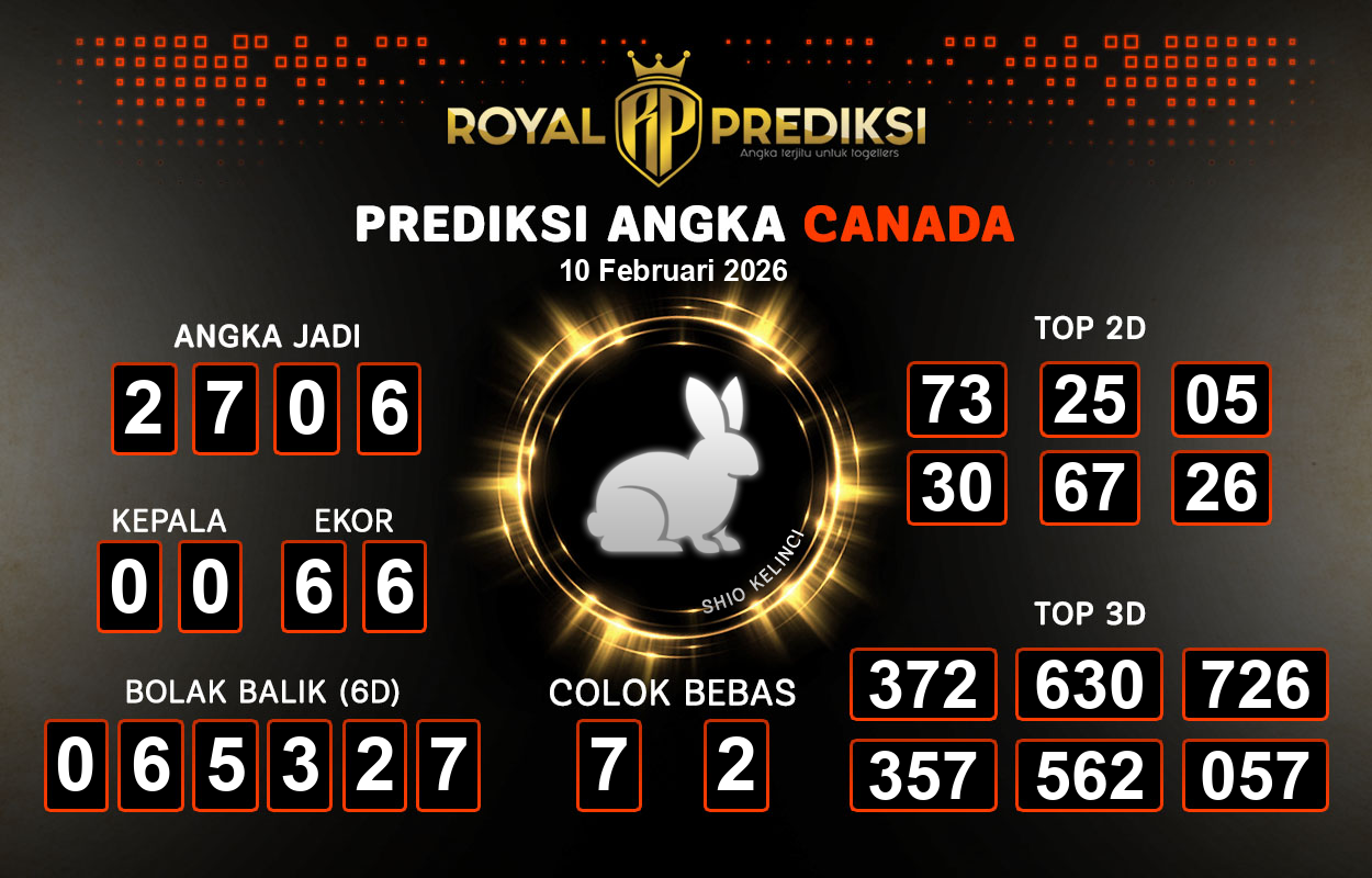 Prediksi-CANADA-10-Februari-2026-Hari-Selasa.png