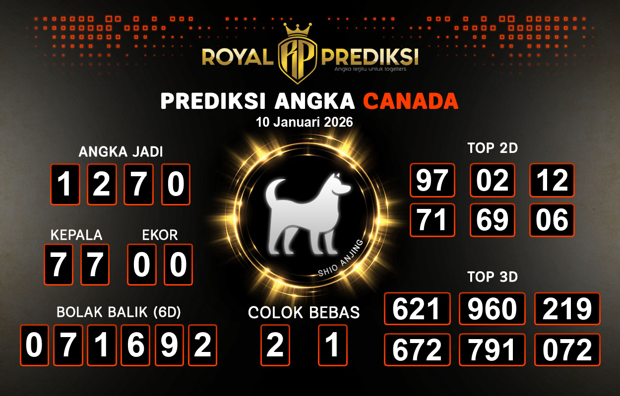 Prediksi-CANADA-10-Januari-2026-Hari-Sabtu.png