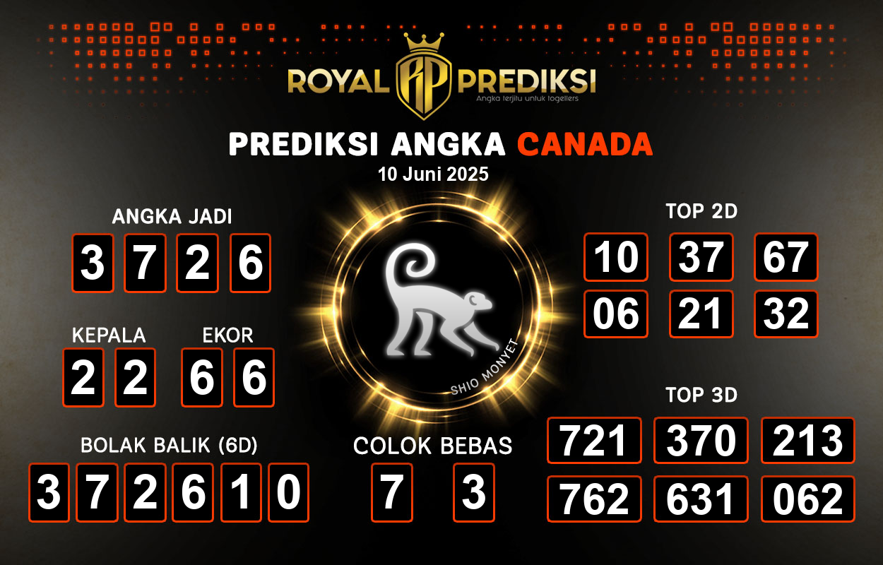 Prediksi-CANADA-10-Juni-2025-Hari-Selasa.png