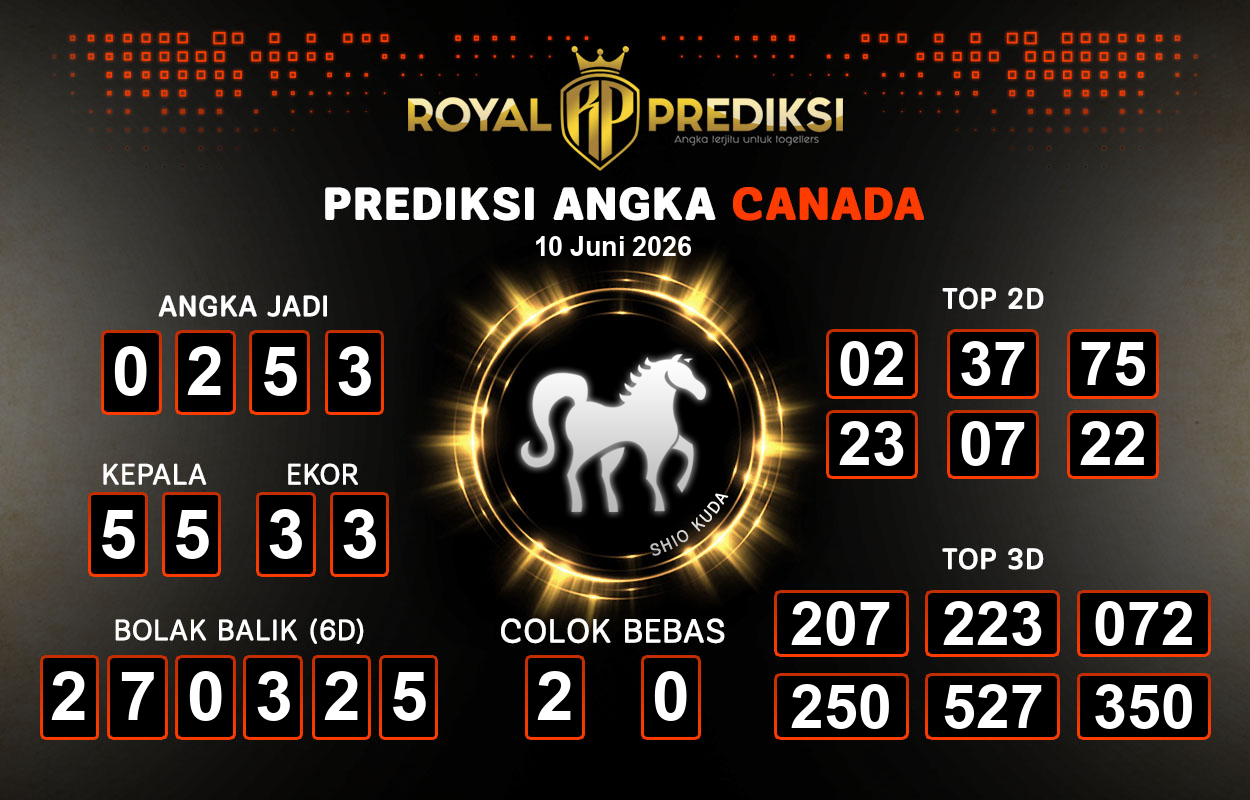 Prediksi-CANADA-10-Juni-2026-Hari-Rabu.png