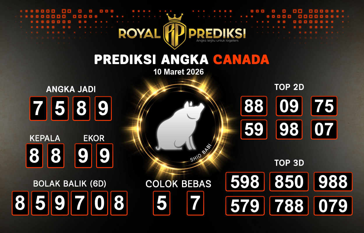 Prediksi-CANADA-10-Maret-2026-Hari-Selasa.png