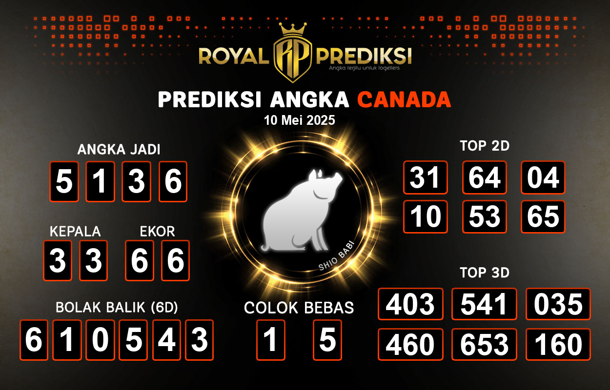 Prediksi-CANADA-10-Mei-2025-Hari-Sabtu.png