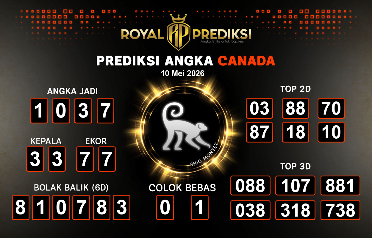 Prediksi-CANADA-10-Mei-2026-Hari-Minggu.png