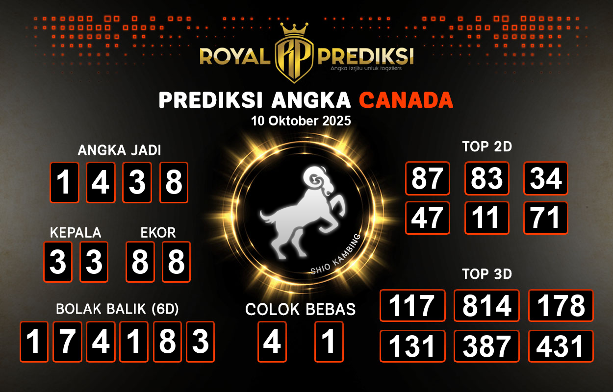 Prediksi-CANADA-10-Oktober-2025-Hari-Jumat.png