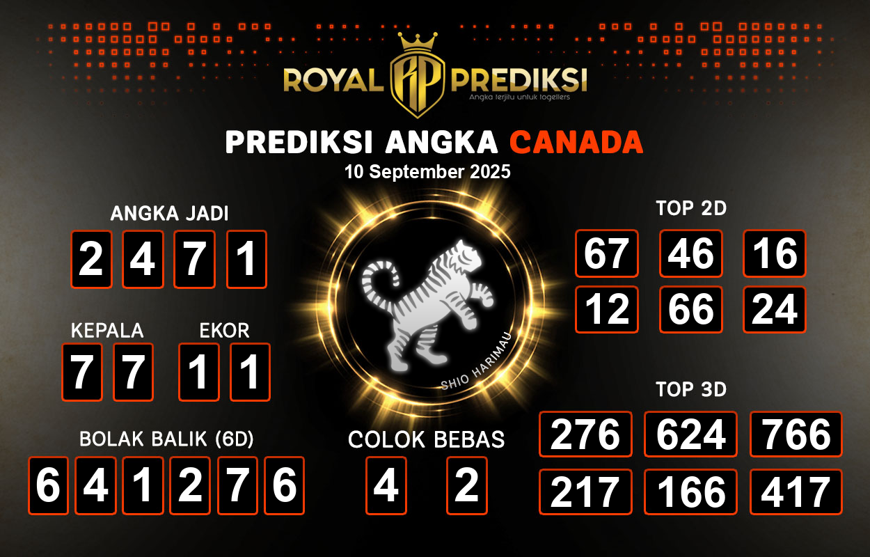 Prediksi-CANADA-10-September-2025-Hari-Rabu.png