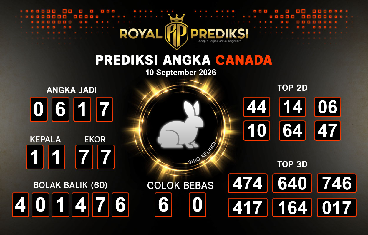 Prediksi-CANADA-10-September-2026-Hari-Kamis.png
