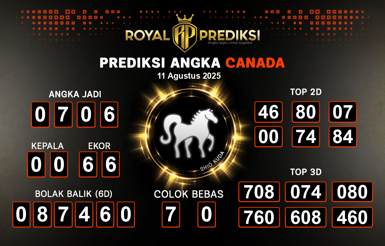 Prediksi-CANADA-11-Agustus-2025-Hari-Senin.png