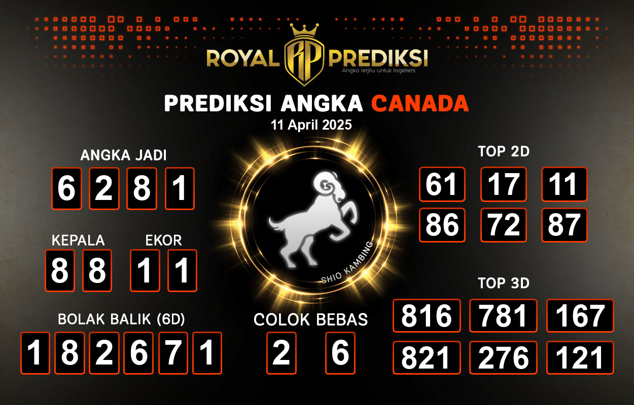 Prediksi-CANADA-11-April-2025-Hari-Jumat.png