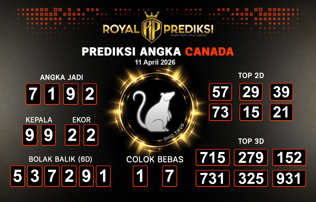Prediksi-CANADA-11-April-2026-Hari-Sabtu.png