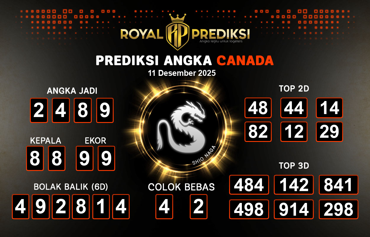 Prediksi-CANADA-11-Desember-2025-Hari-Kamis.png