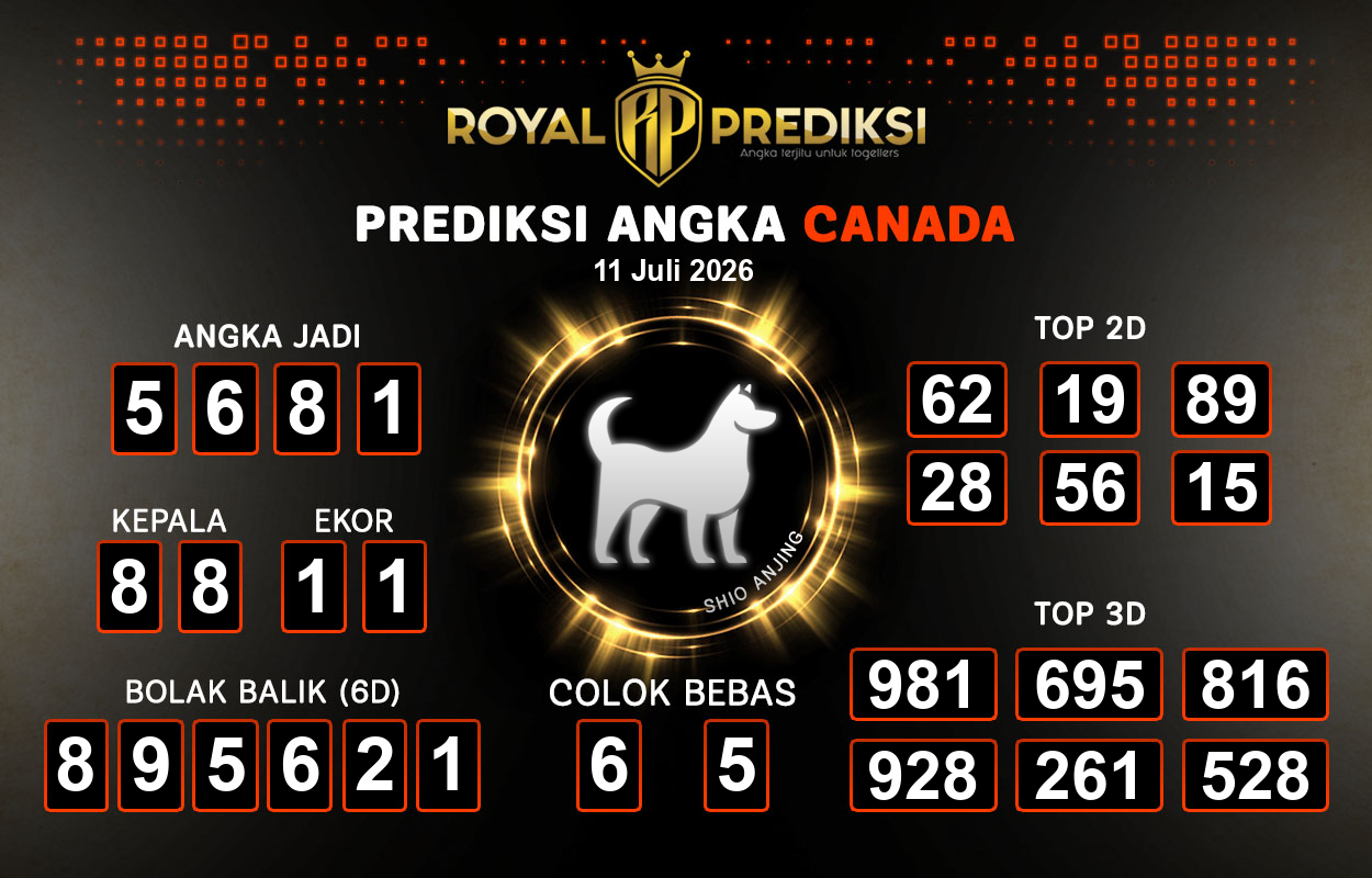 Prediksi-CANADA-11-Juli-2026-Hari-Sabtu.png