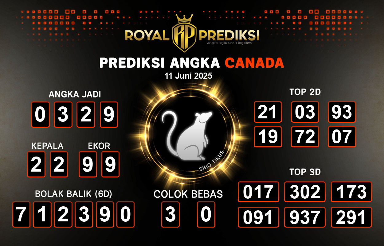 Prediksi-CANADA-11-Juni-2025-Hari-Rabu.png