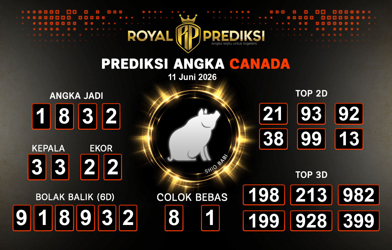 Prediksi-CANADA-11-Juni-2026-Hari-Kamis.png