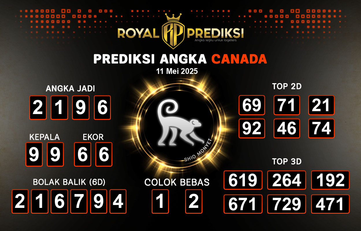 Prediksi-CANADA-11-Mei-2025-Hari-Minggu.png