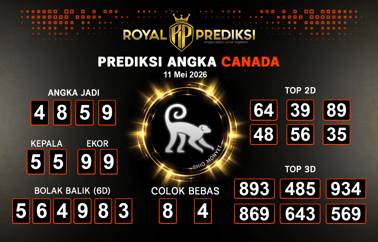 Prediksi-CANADA-11-Mei-2026-Hari-Senin.png