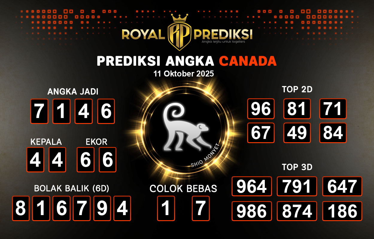 Prediksi-CANADA-11-Oktober-2025-Hari-Sabtu.png