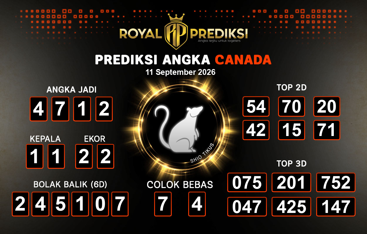 Prediksi-CANADA-11-September-2026-Hari-Jumat.png