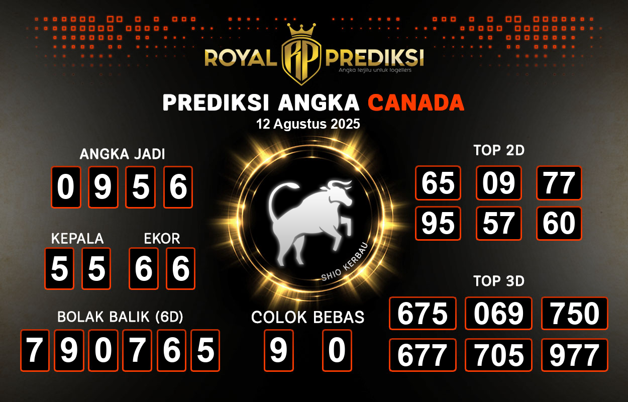 Prediksi-CANADA-12-Agustus-2025-Hari-Selasa.png