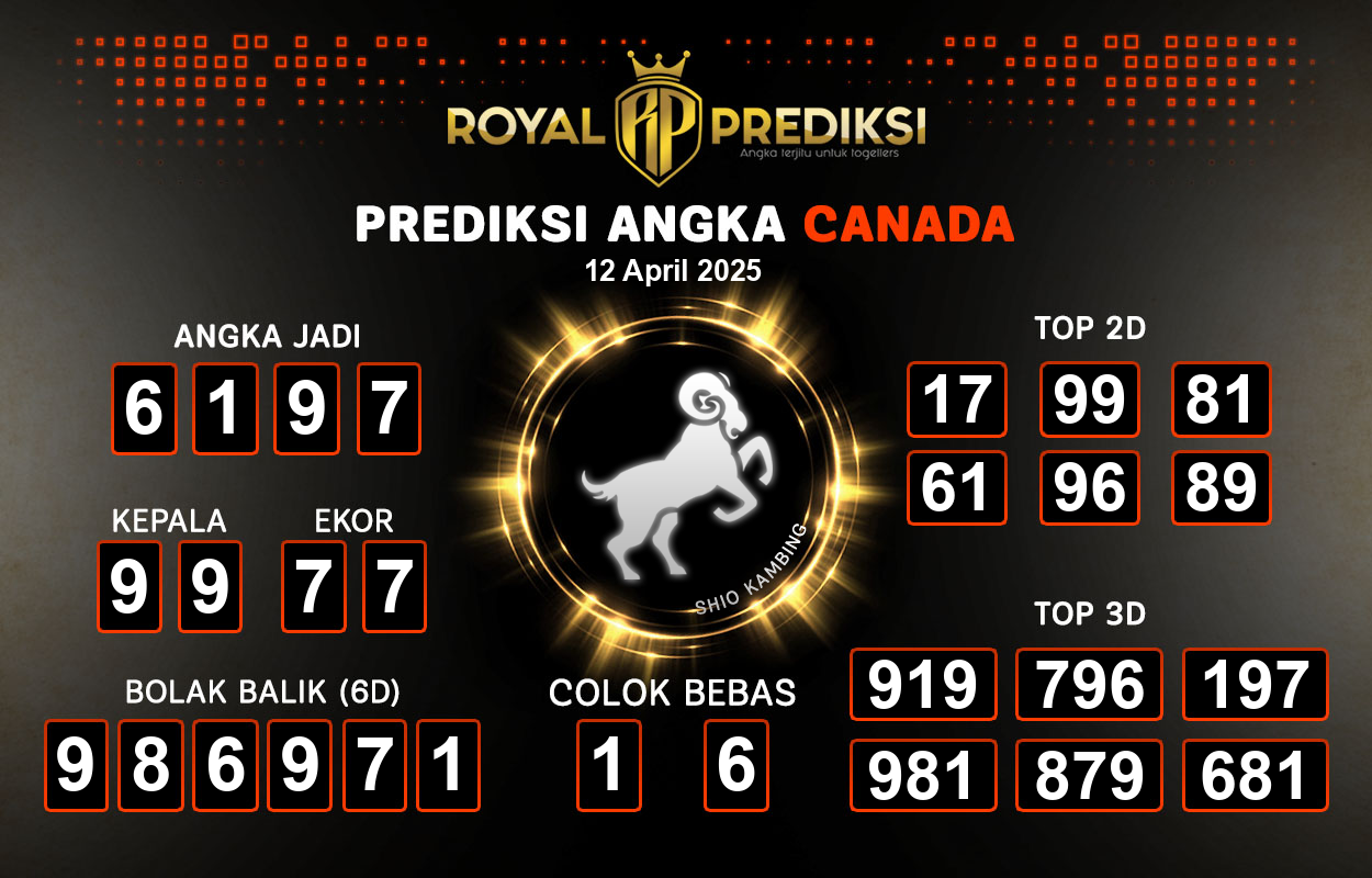 Prediksi-CANADA-12-April-2025-Hari-Sabtu.png