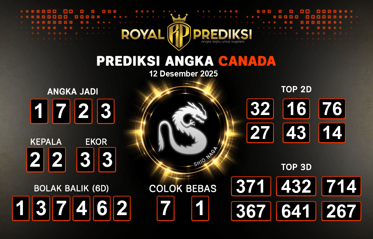 Prediksi-CANADA-12-Desember-2025-Hari-Jumat.png