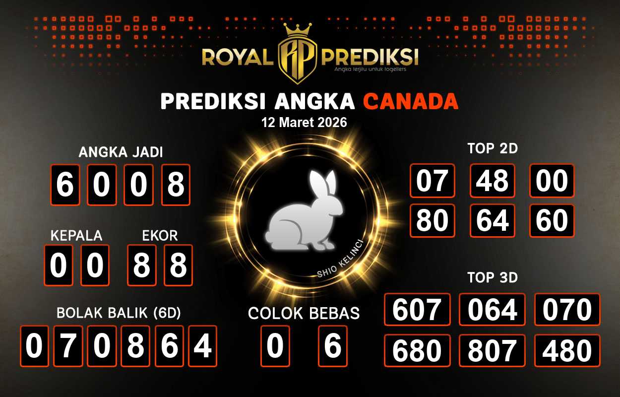 Prediksi-CANADA-12-Maret-2026-Hari-Kamis.png