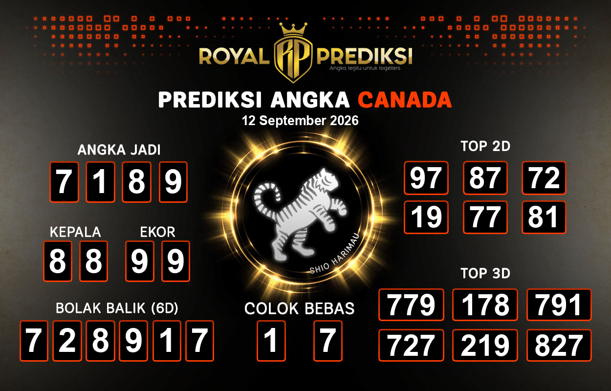 Prediksi-CANADA-12-September-2026-Hari-Sabtu.png