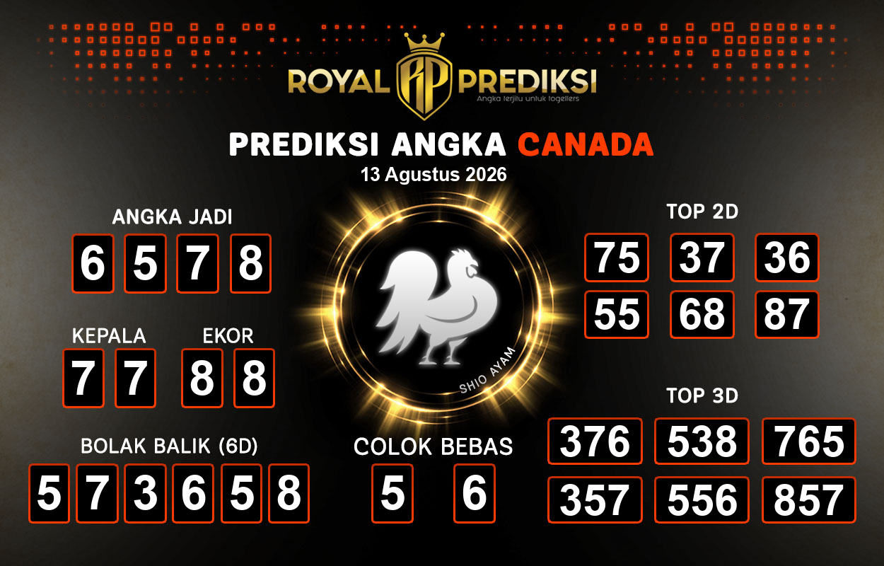 Prediksi-CANADA-13-Agustus-2026-Hari-Kamis.png