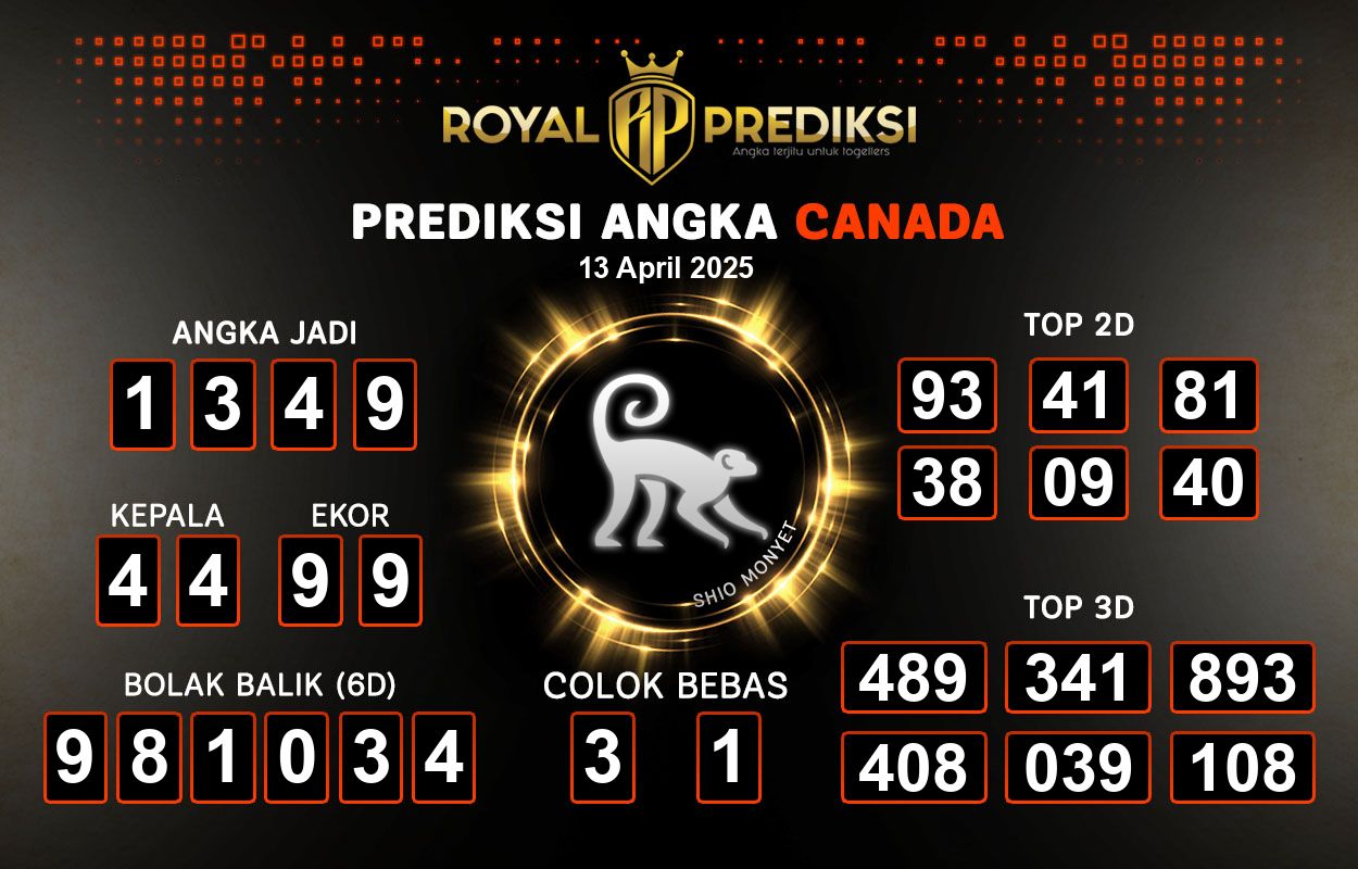 Prediksi-CANADA-13-April-2025-Hari-Minggu.png