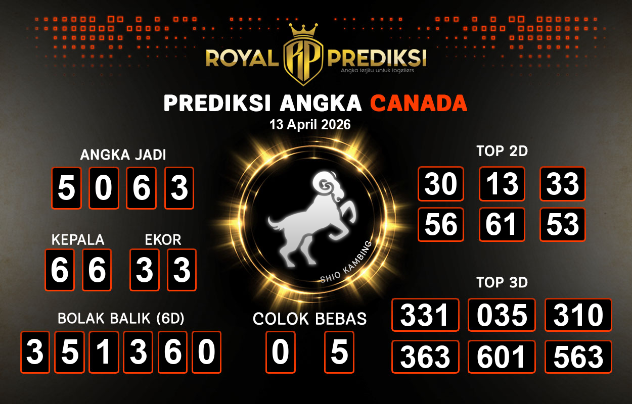 Prediksi-CANADA-13-April-2026-Hari-Senin.png