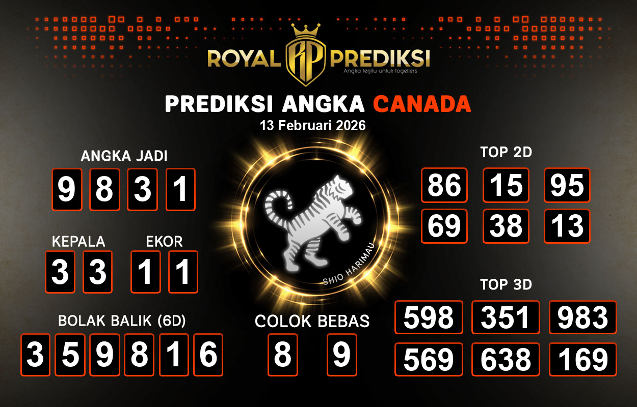 Prediksi-CANADA-13-Februari-2026-Hari-Jumat.png