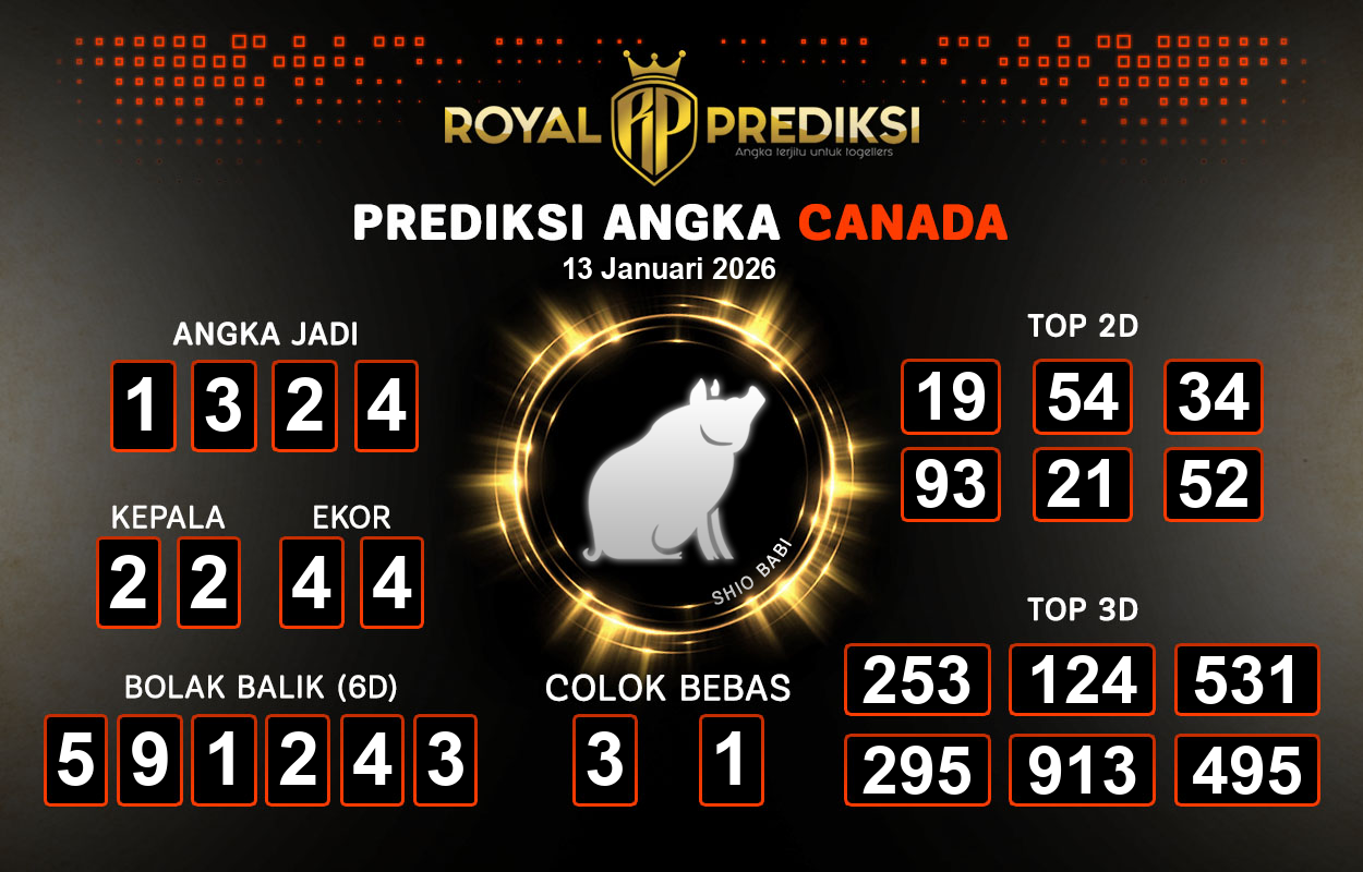Prediksi-CANADA-13-Januari-2026-Hari-Selasa.png