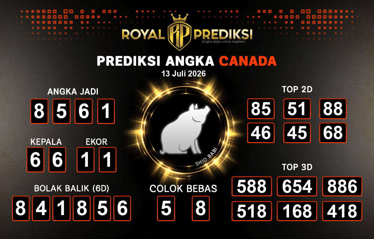 Prediksi-CANADA-13-Juli-2026-Hari-Senin.png