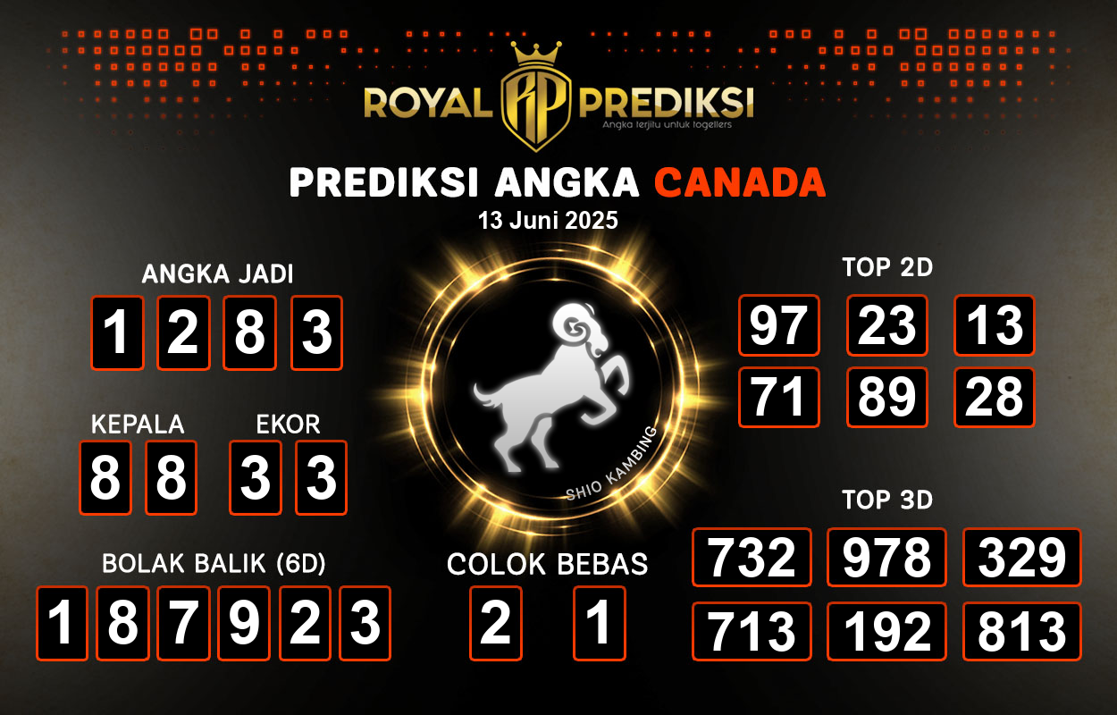 Prediksi-CANADA-13-Juni-2025-Hari-Jumat.png
