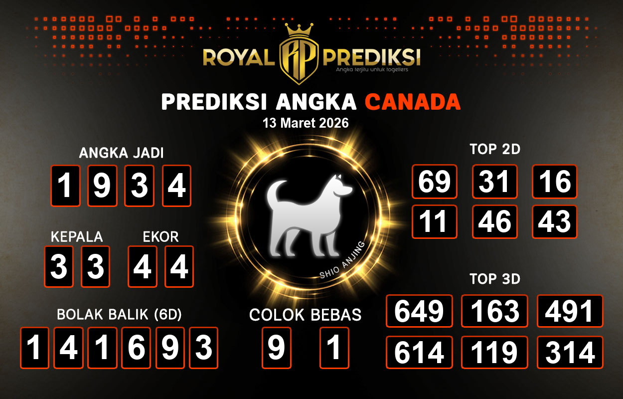 Prediksi-CANADA-13-Maret-2026-Hari-Jumat.png