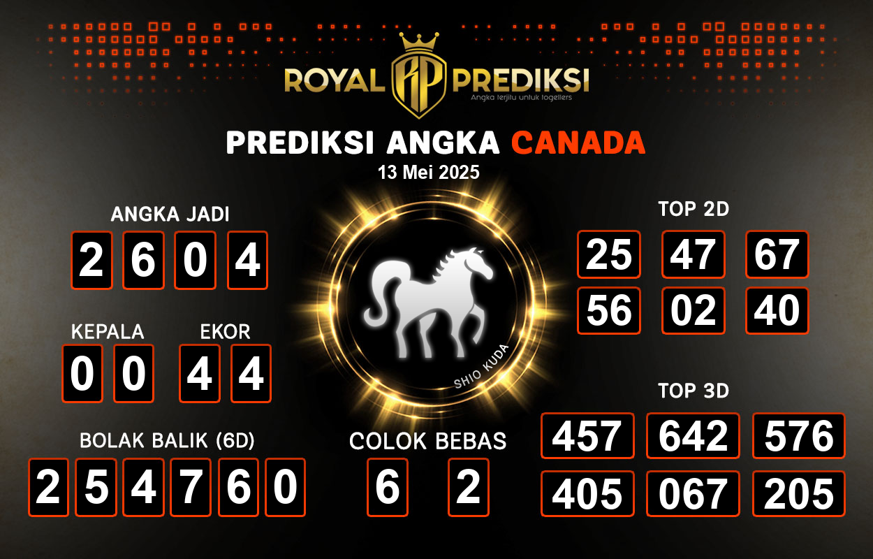 Prediksi-CANADA-13-Mei-2025-Hari-Selasa.png