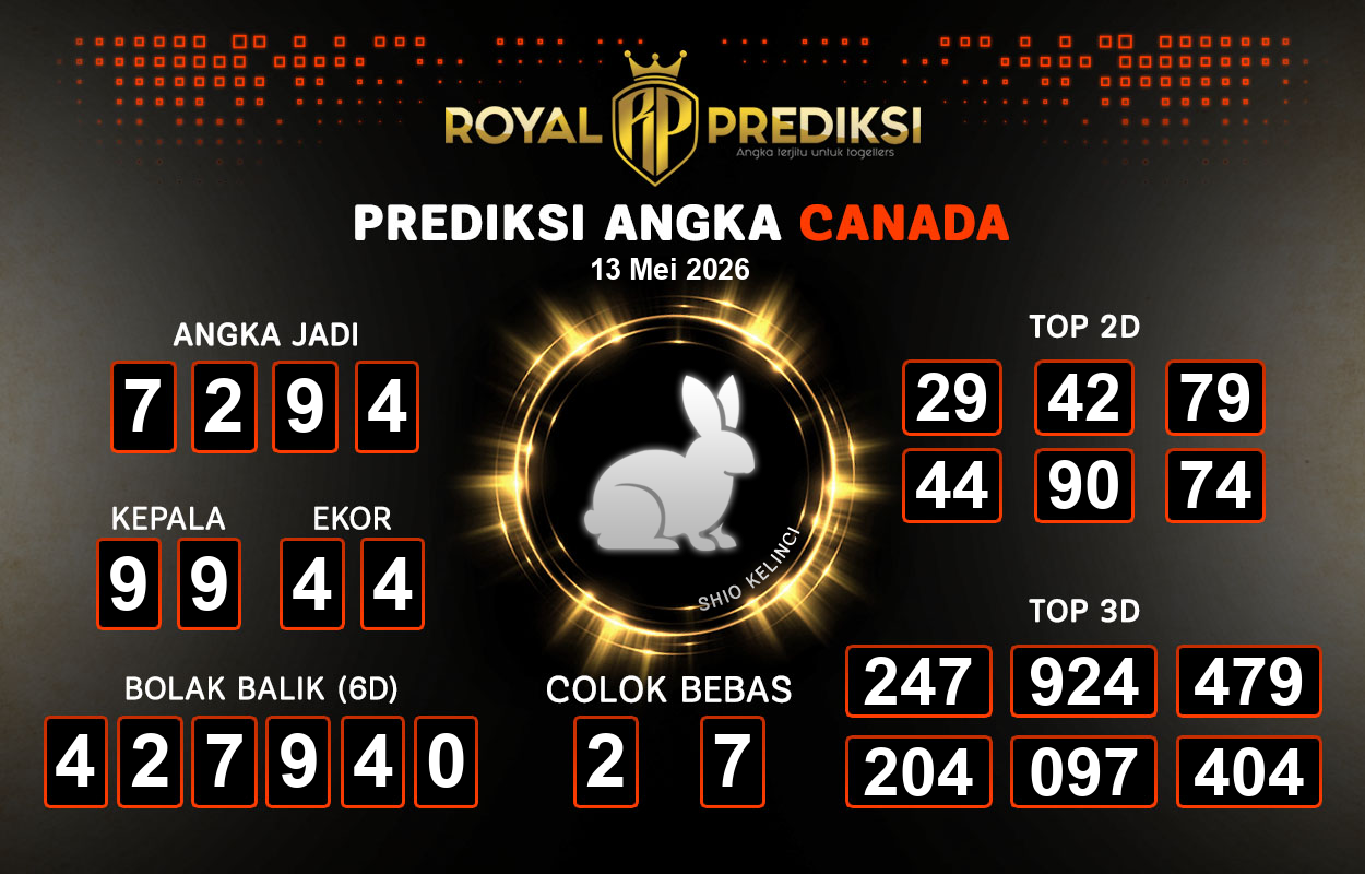 Prediksi-CANADA-13-Mei-2026-Hari-Rabu.png