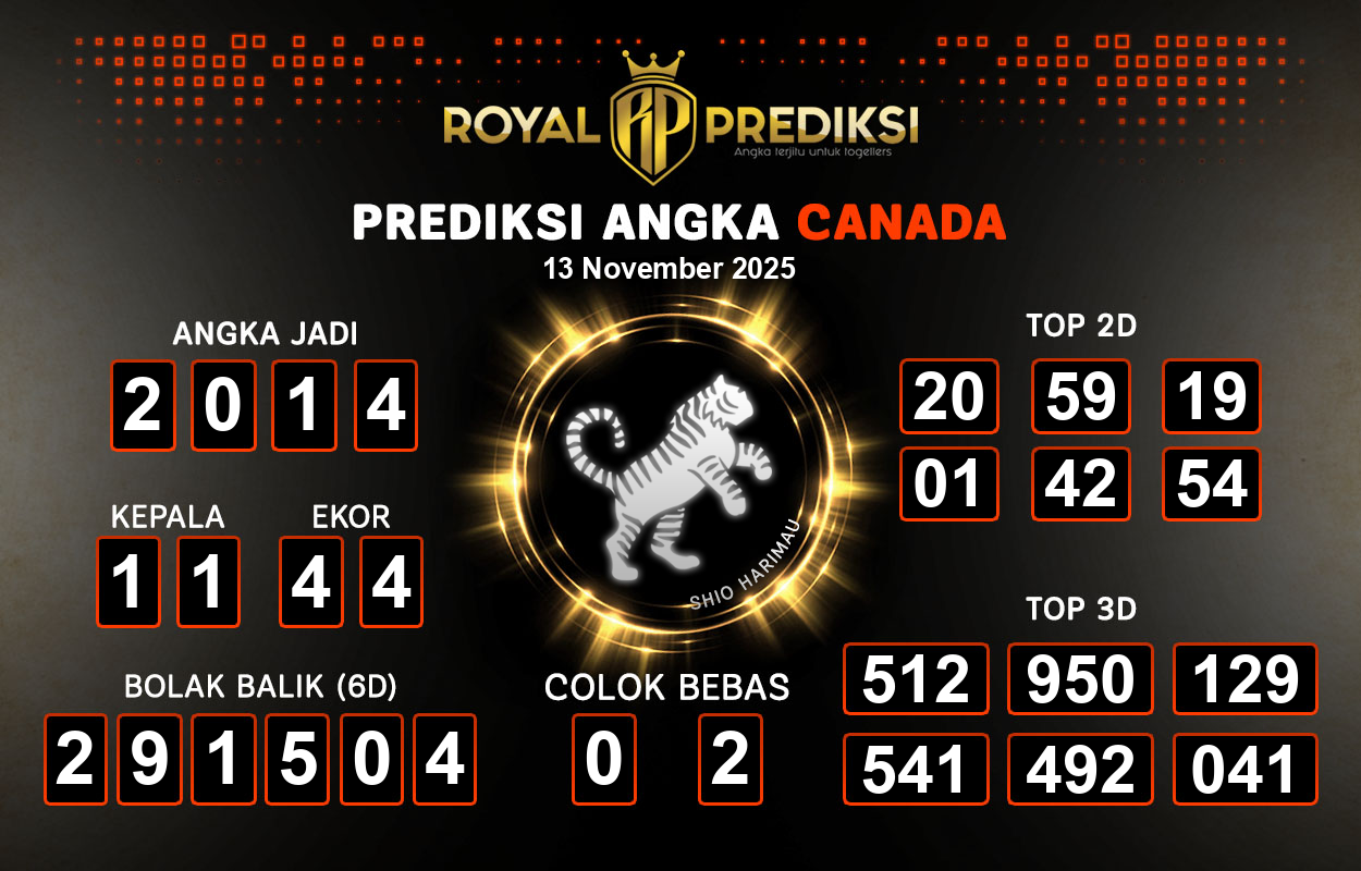 Prediksi-CANADA-13-November-2025-Hari-Kamis.png