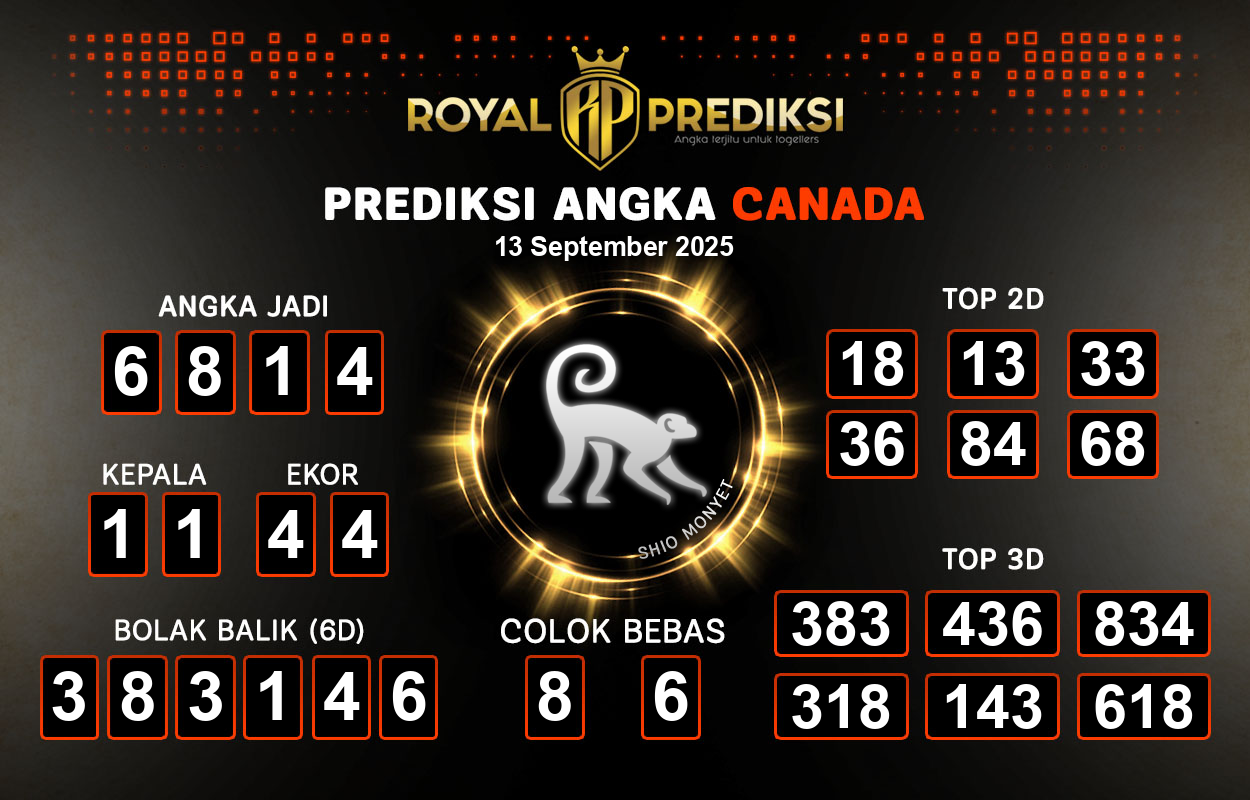 Prediksi-CANADA-13-September-2025-Hari-Sabtu.png