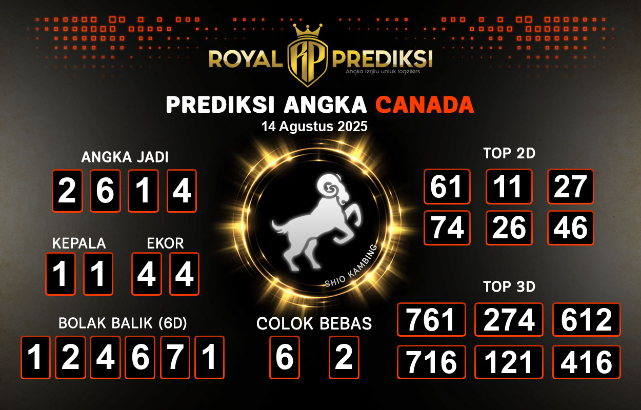 Prediksi-CANADA-14-Agustus-2025-Hari-Kamis.png