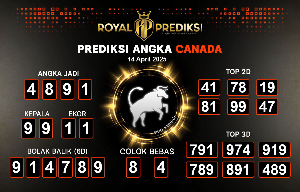 Prediksi-CANADA-14-April-2025-Hari-Senin.png