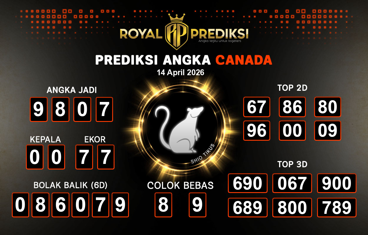 Prediksi-CANADA-14-April-2026-Hari-Selasa.png